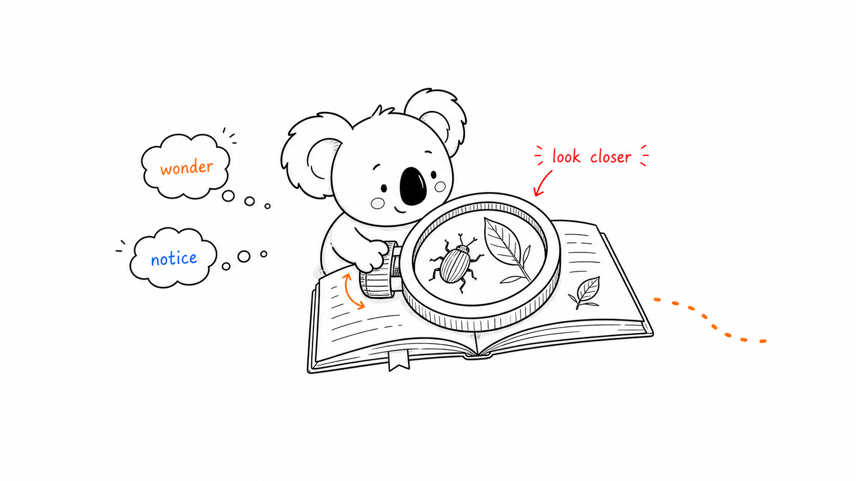 01 magnifying dial