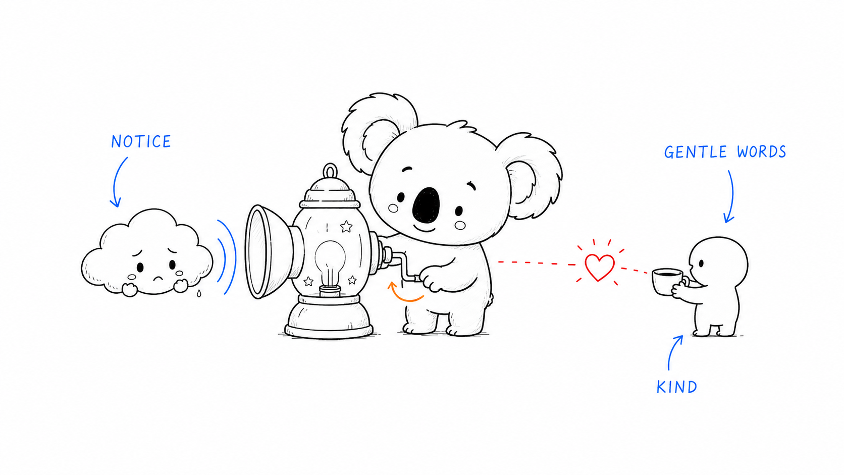 01 listening lantern