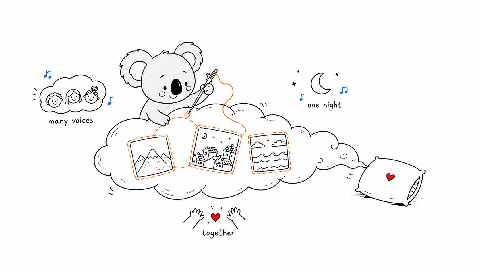 03 story patch cloud