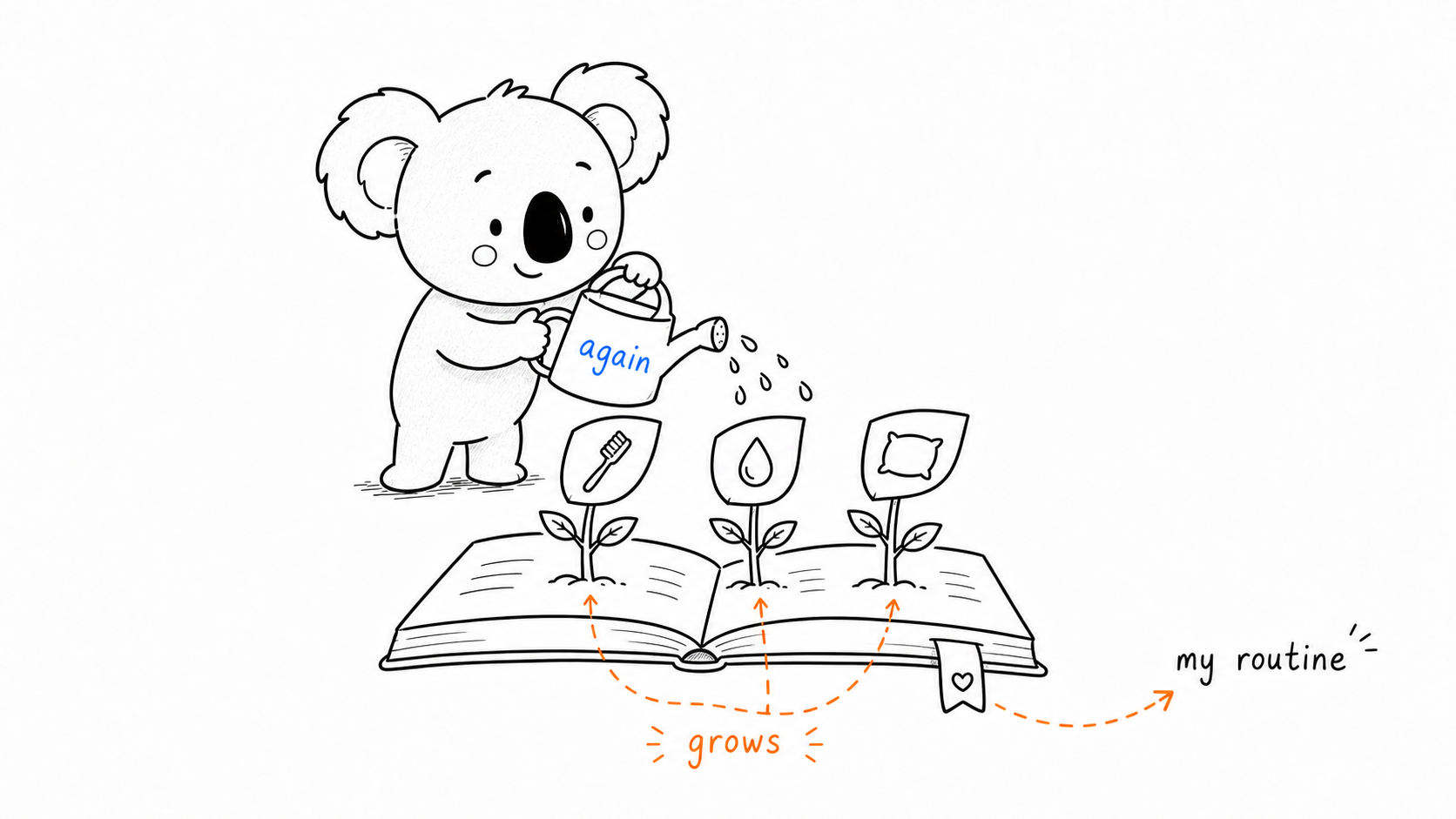 04 routine garden