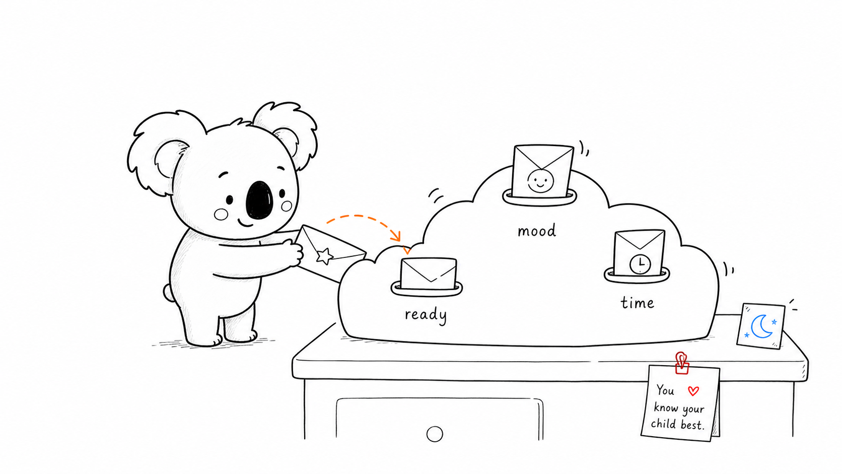 01 evening letter sorter