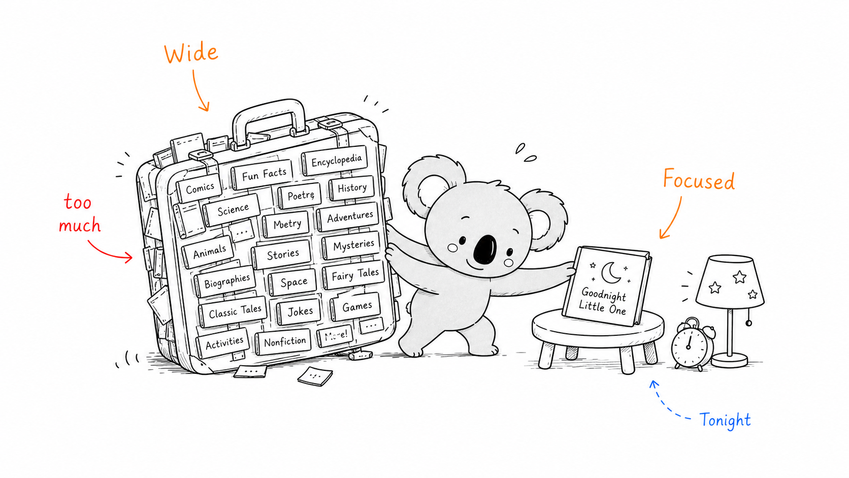 Doala lowers a huge library suitcase and picks up one bedtime book