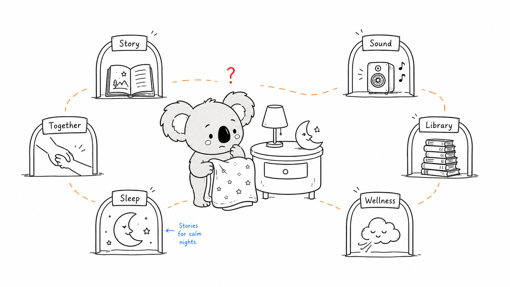 Six bedtime jobs