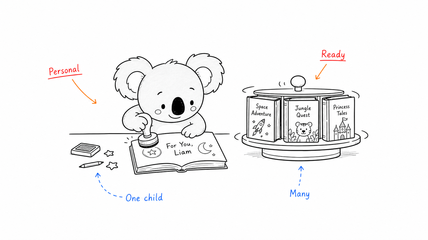 Doala stamps a personal bedtime book beside a shelf of ready stories