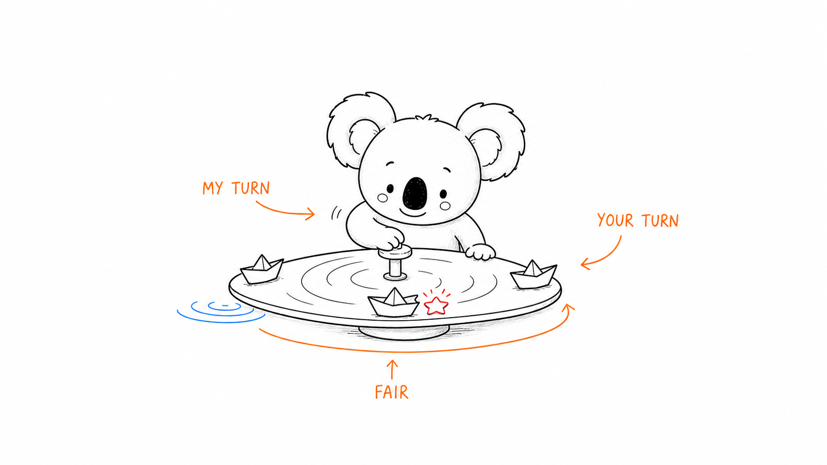 02 turn carousel