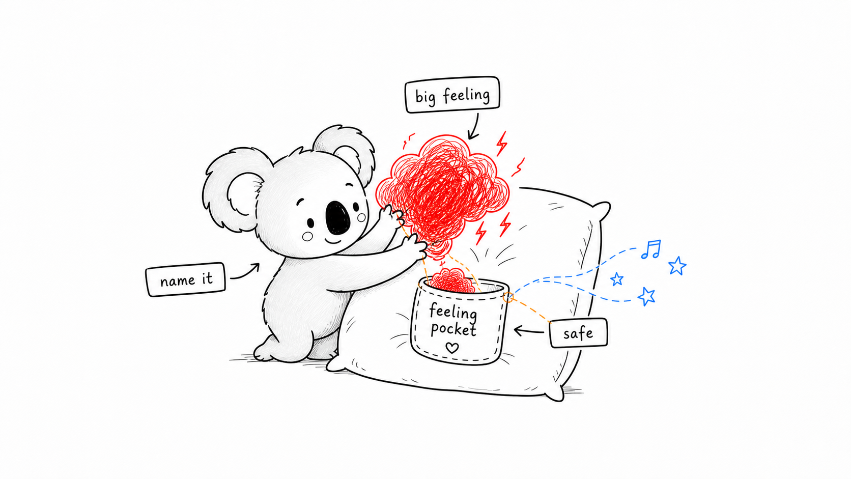 01 feeling pocket