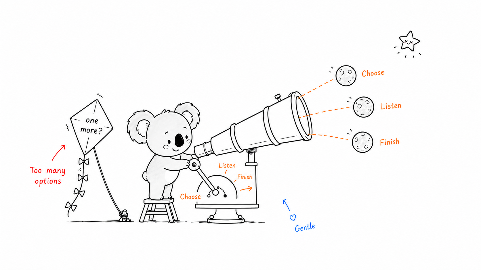 Doala moves a bedtime telescope from choose to listen to finish