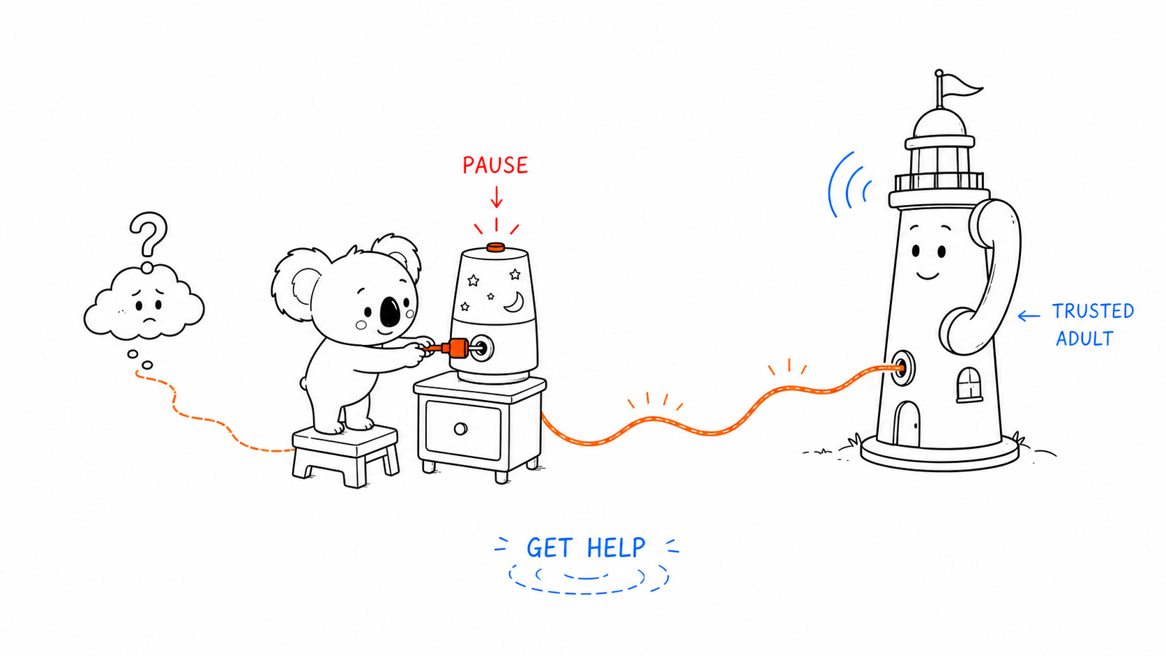 01 help lighthouse phone