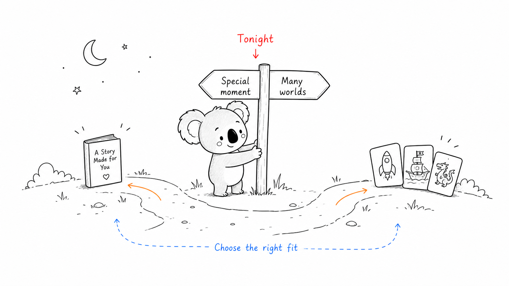 Doala chooses between a special personal story and many story worlds