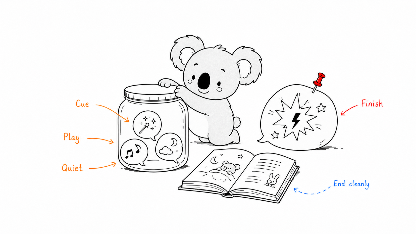 Doala seals a jar of sound cues so the story can finish cleanly