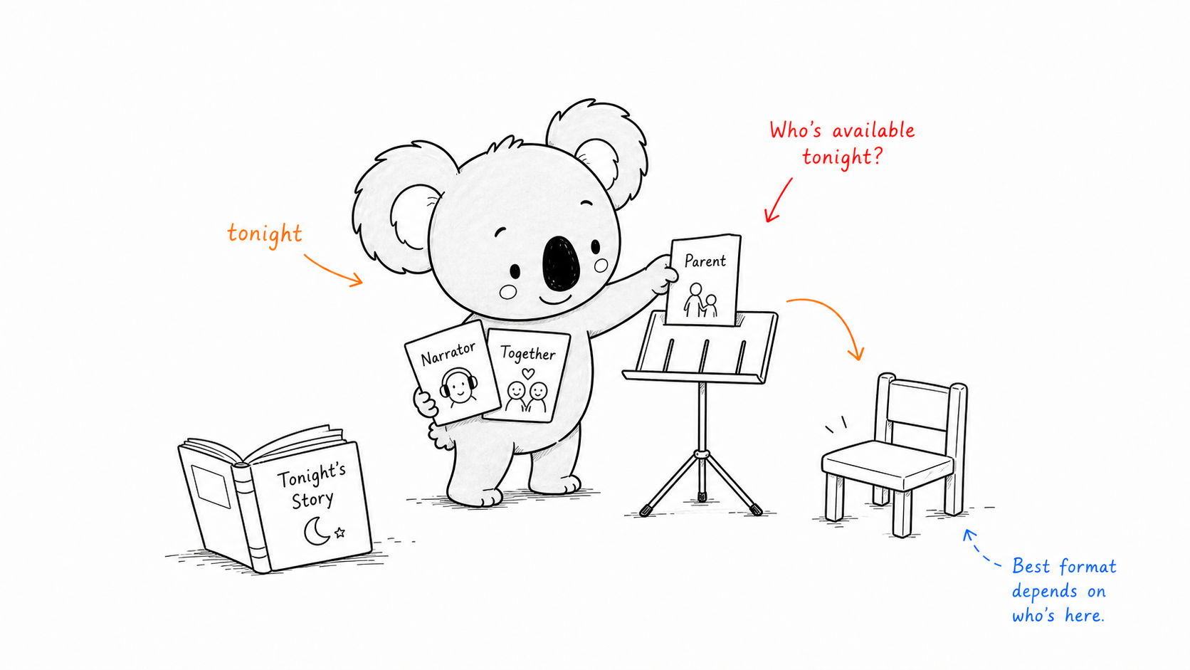 Doala chooses between parent narrator and together story voices