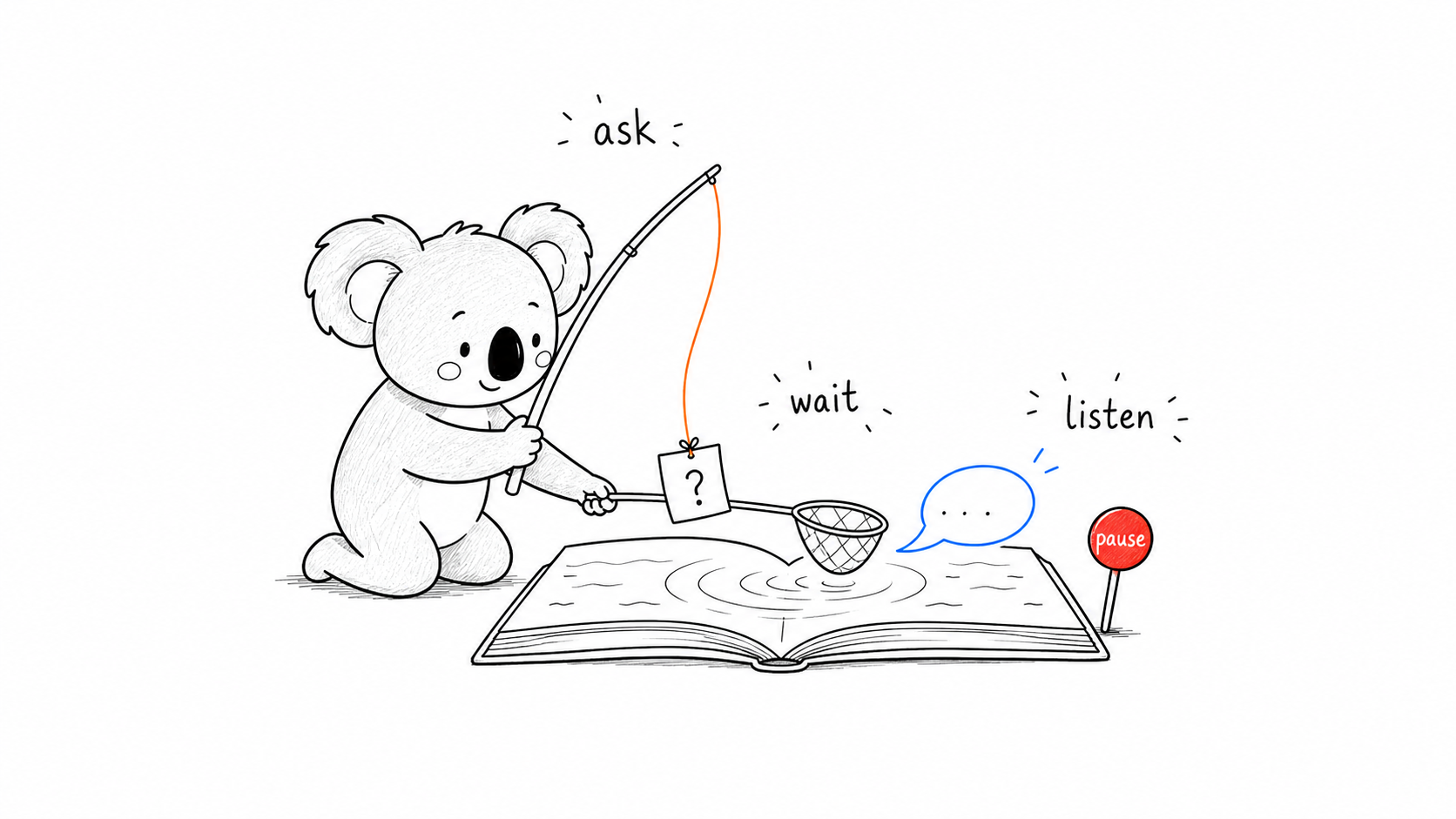 03 listening book well