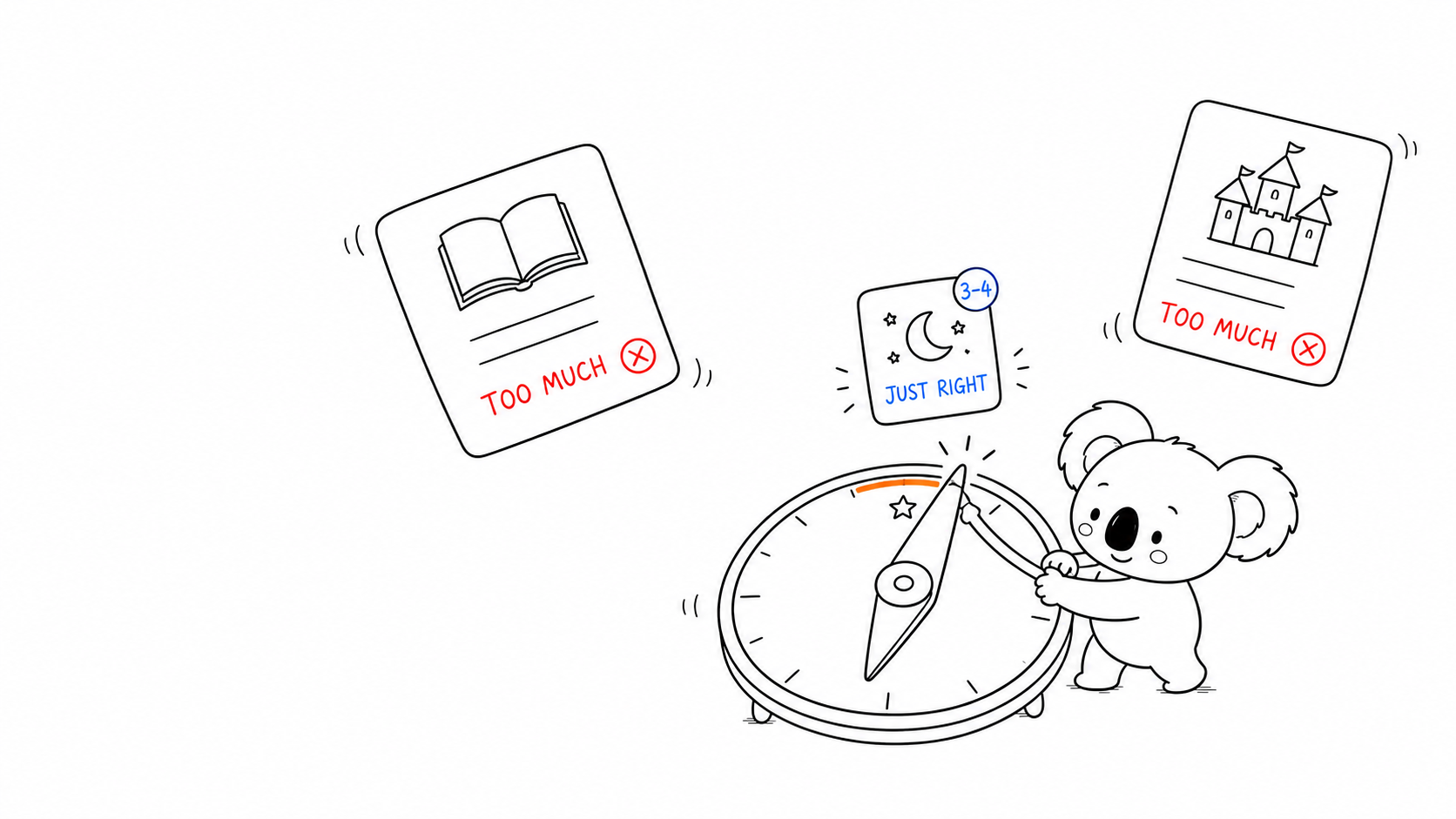 Doala turns a compass towards the story card that is just right for ages 3 to 4.